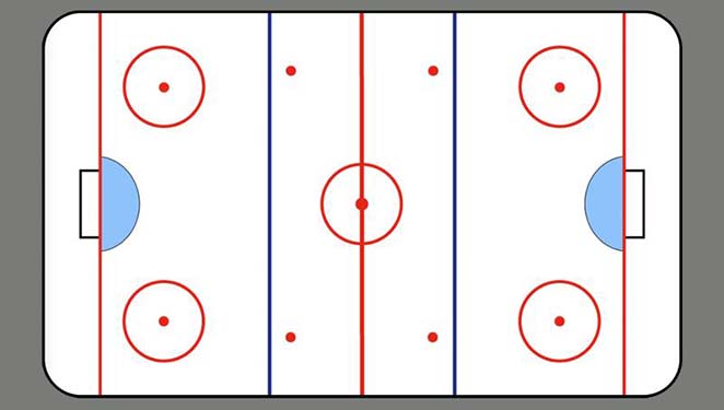 ice hockey rink board